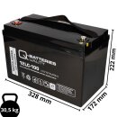 Ersatzakku für Lecson HS-915, 928 und 928SL 2x Quality-Batteries Bleiakku 12LC-100 / 12V 107Ah