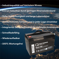 Ersatzakku für Lecson HS-915, 928 und 928SL 2x Quality-