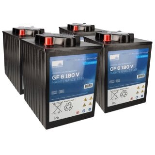 Ersatzakku Set 4x 6V (24V) 180Ah für Columbus Reinigungsmaschine RA 66 BM 60 Gel Akku