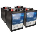 Ersatzakku Set 4x 6V (24V) 180Ah für Cleanfix Reinigungsmaschine KS 1100B KS 1100 B HD Gel Akku