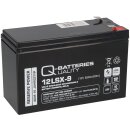 Q-Batteries 12LSX-9 12V 8,8Ah Blei-Vlies-Akku / AGM 10 Jahre