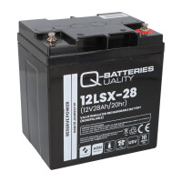 RZB 67000.0.237 Ersatzakku-Set 18x 12V 28Ah AGM – pass