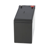 Kung Long AGM Akku 12V 7,2Ah passend für Weinmann ACCUV