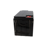RZB 67000.0.242 Ersatzakku-Set 18x 12V 65Ah AGM – pass