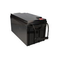 RZB 67000.0.242 Ersatzakku-Set 18x 12V 65Ah AGM – pass
