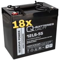 RZB 67000.0.241 Ersatzakku-Set 18x 12V 55Ah AGM – pass