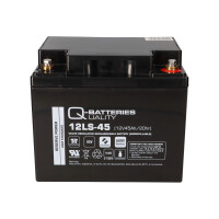 RZB 67000.0.240 Ersatzakku-Set 18x 12V 45Ah AGM – pass
