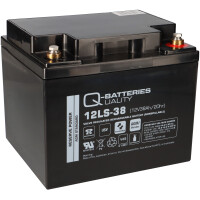 RZB 67000.0.239 Ersatzakku-Set 18x 12V 38Ah AGM – pass