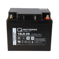RZB 67000.0.239 Ersatzakku-Set 18x 12V 38Ah AGM – pass