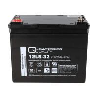 RZB 67000.0.238 Ersatzakku-Set 18x 12V 35Ah AGM – pass