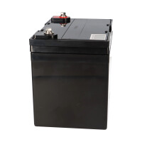 RZB 67000.0.238 Ersatzakku-Set 18x 12V 35Ah AGM – pass