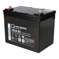 RZB 67000.0.238 Ersatzakku-Set 18x 12V 35Ah AGM – pass