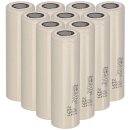 Liste unserer qualitativsten 20700 batterie