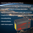 CSB AGM Bleiakku UPS 12580 12V 9,4Ah 580W Hochstrom-Akku