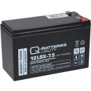 Q-Batteries 12LSX-7.5 12V 7,5Ah Blei-Vlies-Akku / AGM 10 Jahre V0 Gehäuse