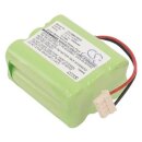 Staubsaugerakku für Dirt Devil EVO M678 7,2V 1500mAh...