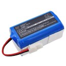 Staubsaugerakku für Ecovacs CEN 540 14,8V 2600mAh...