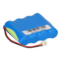 Babyphone-Akku passend für Babyfon SBC-SC463 / Philips 