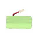 Akku kompatibel Motorola MBP481 wie GP80AAAHC3BMX 700mAh