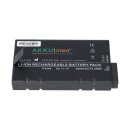 Li Ion Akku passend für Philips 989803194541,...