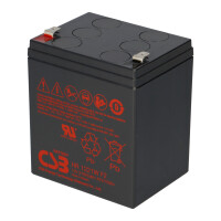 2x Kung Long WP5-12 F2 AGM-Akkus 12V 5Ah – passend f&u