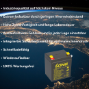2x 12V 4,5Ah kompatibel Beatmungsgerät Galileo AGM VdS