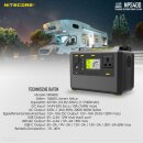 SET Nitecore NPS400 Akku Power Station 117000mAh + Solarpanel 100W