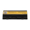 Akku kompatibel Asus A32-X51 A32-T12J A32-XT12 T12 T12C T12Er