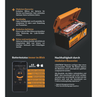 LIONTRON LiFePO4 Akku 12,8V 200Ah LXArctic Smart BMS mit Blu
